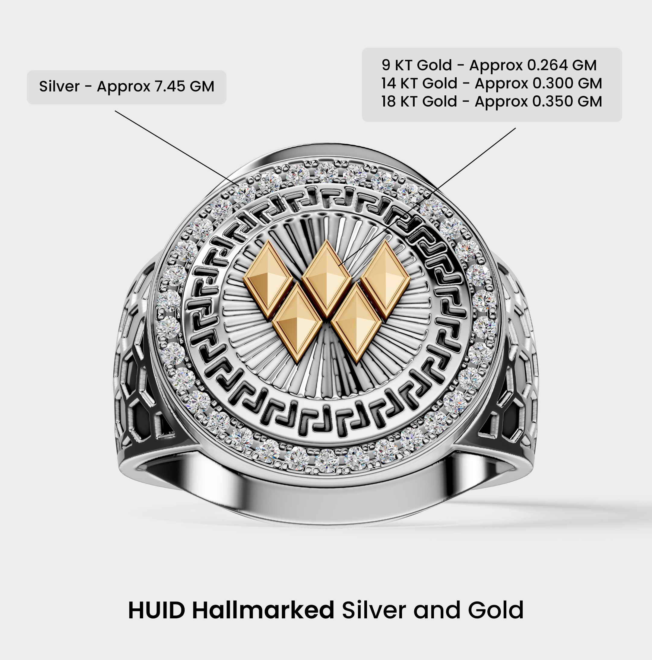 Solid Gold  And 925 Sterling Silver Gold Moissanite Diamond Bulky W Ring