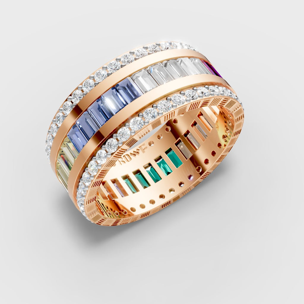 Multi-Color Baguette Eternity Band Ring